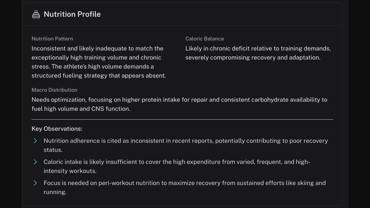 Nutrition Profile card summarizing nutrition pattern, caloric balance, macro distribution, and key observations