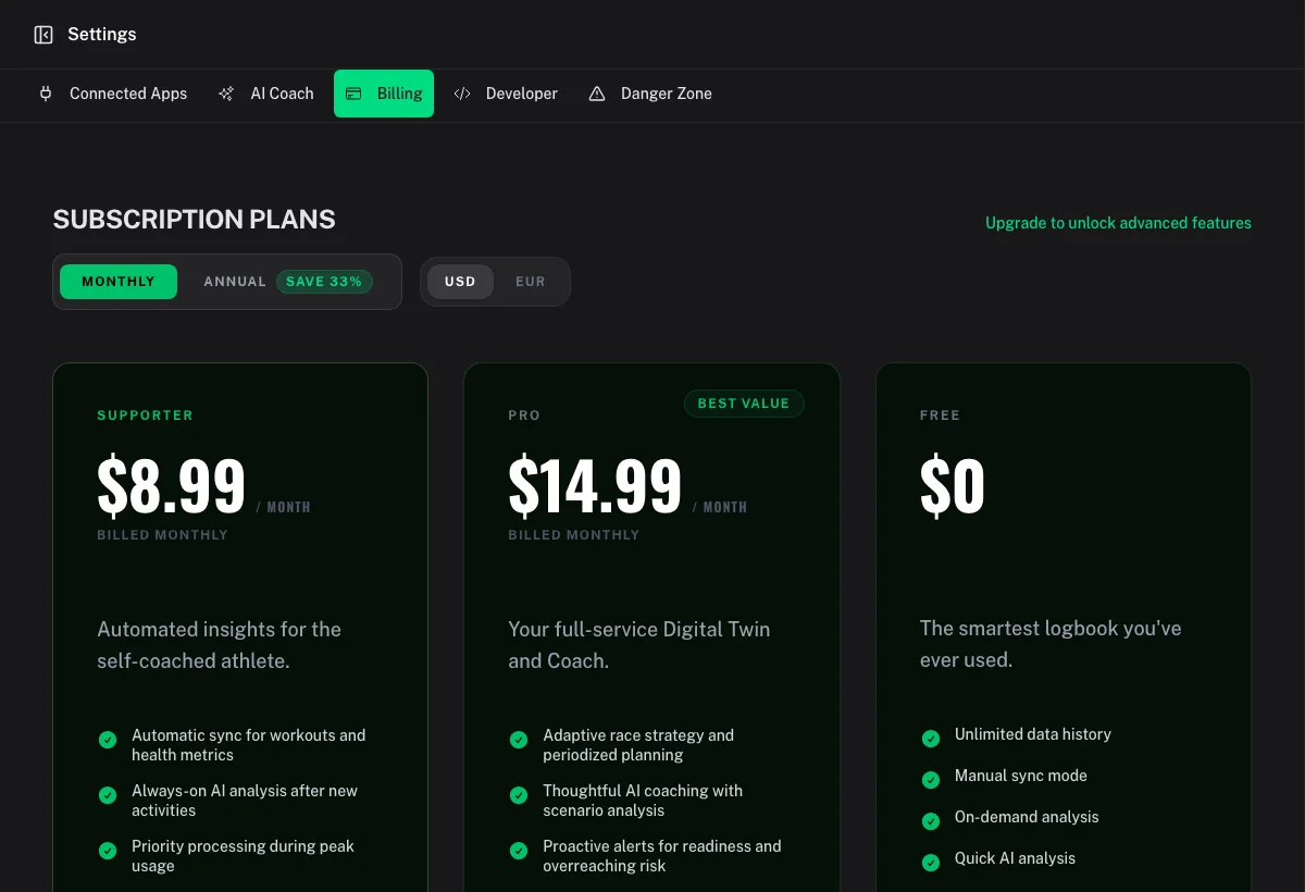 Subscription plans on Settings → Billing with monthly or annual toggle and Free, Supporter, and Pro tiers